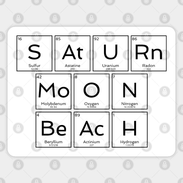 SMB - Periodic Table Magnet by SaturnMoonBeach